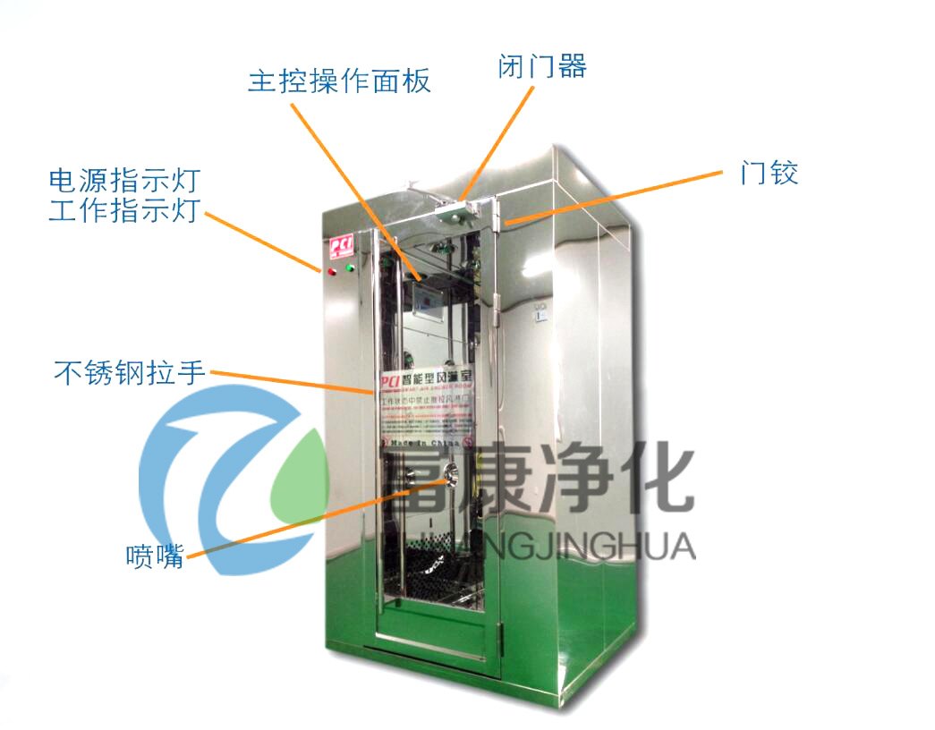 雙人雙吹風淋室